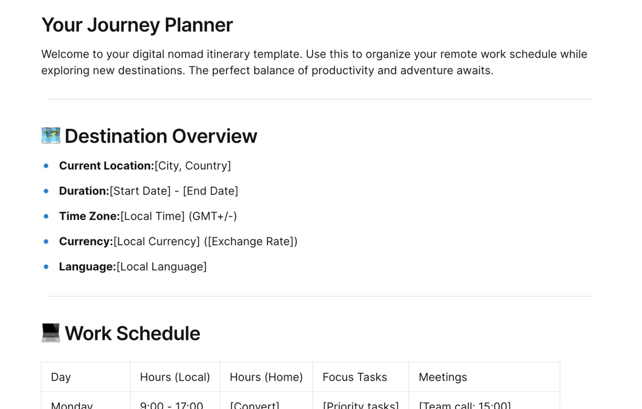 Digital nomad itinerary template showing organized travel schedule with work blocks, exploration activities, and accommodation details for remote workers