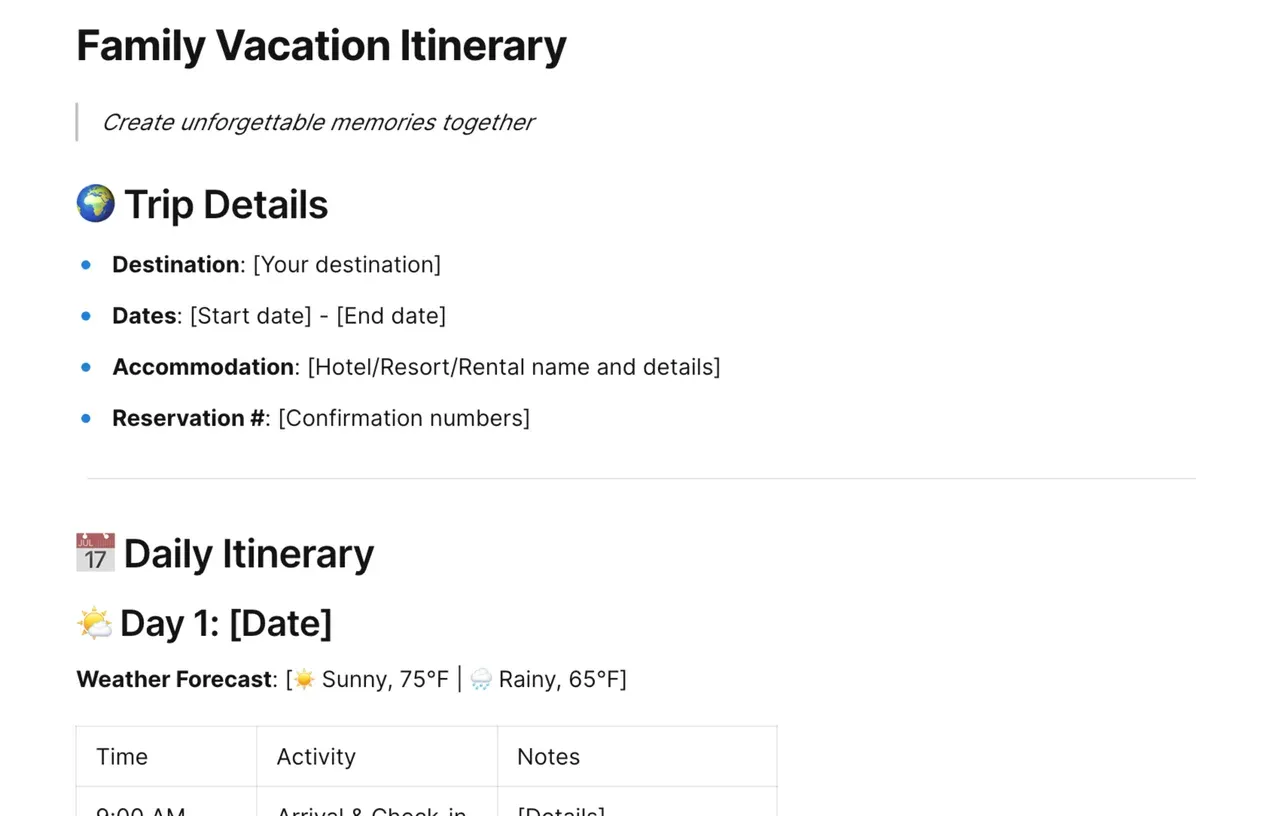 Customizable family vacation itinerary template with organized daily schedule sections for activities, meals, and accommodations