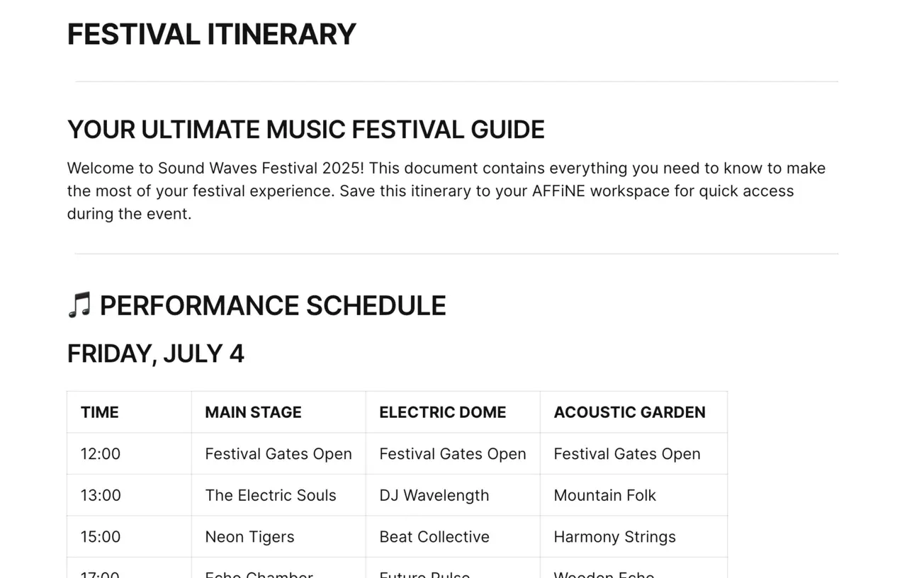 Comprehensive music festival itinerary template with organized schedule sections for performances, meetups, and personal planning