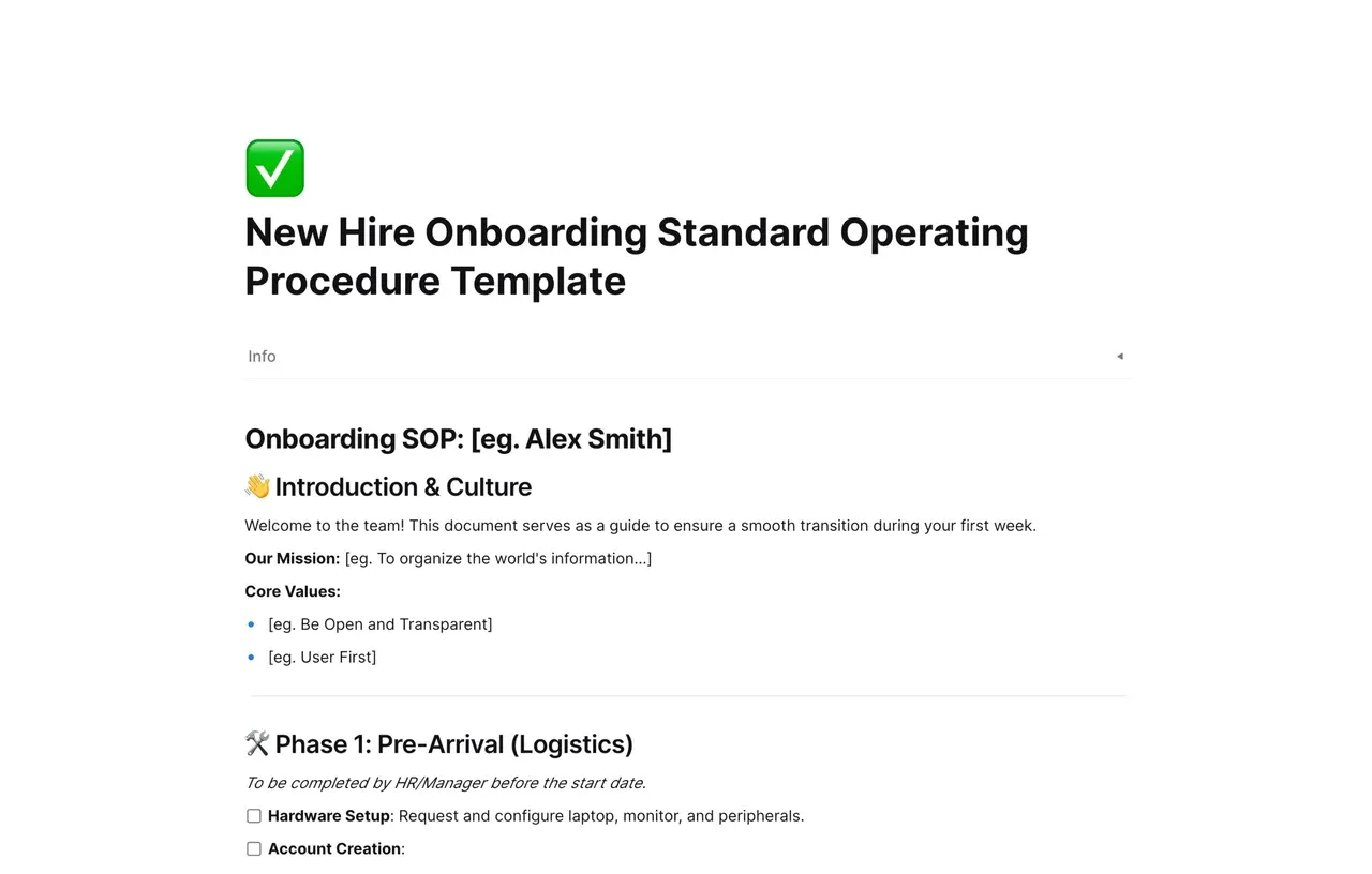 Comprehensive new hire onboarding standard operating procedure template featuring HR compliance checklists and 30-60-90 day training timelines