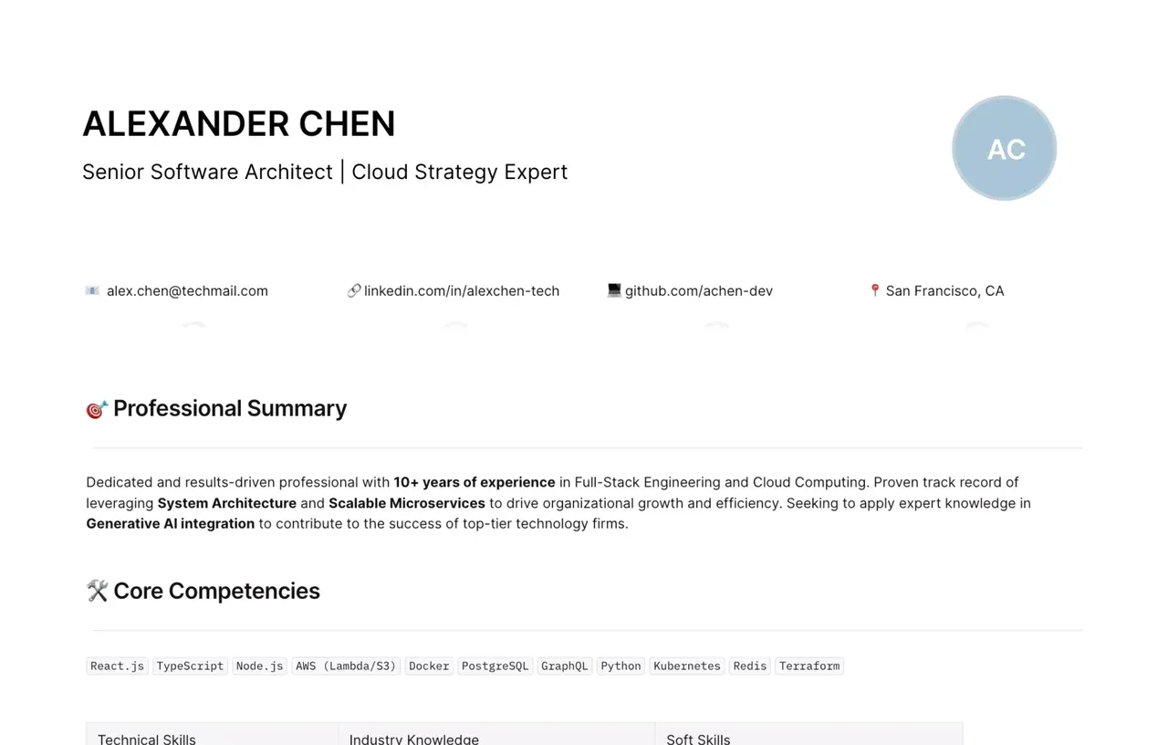 Professional and minimalist resume template design featuring a clean sidebar for contact info, structured experience blocks, and modern typography for maximum readability.