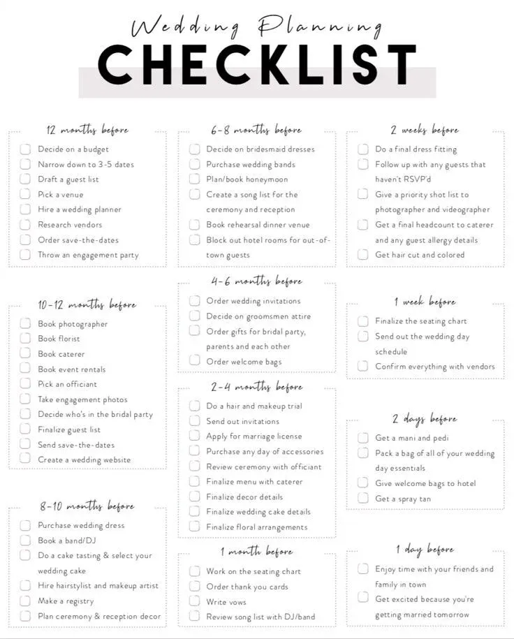Free wedding planner checklist template — 12-month timeline tracker covering budget, venue, vendors, guest list, and day-of logistics in an AFFiNE workspace