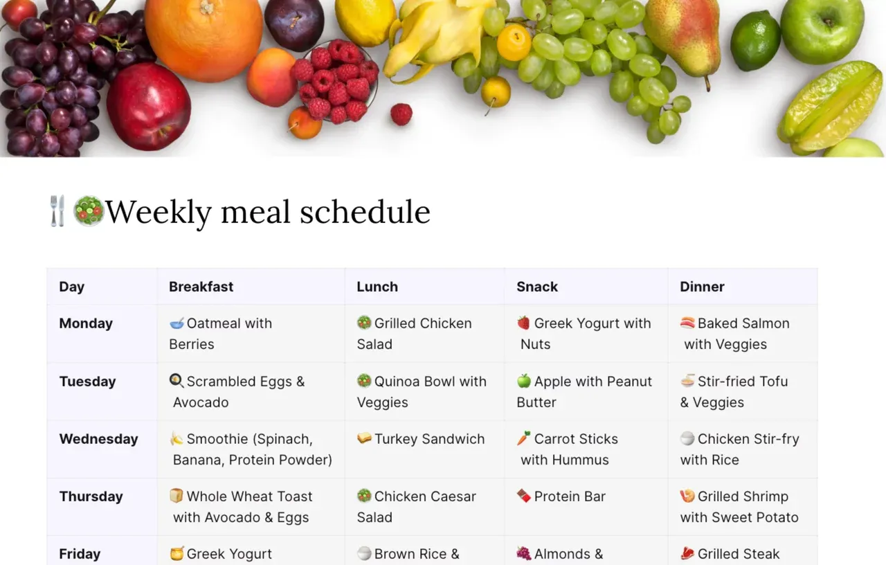Organized weekly meal schedule template with customizable sections for breakfast, lunch, dinner, and snack planning plus grocery list integration