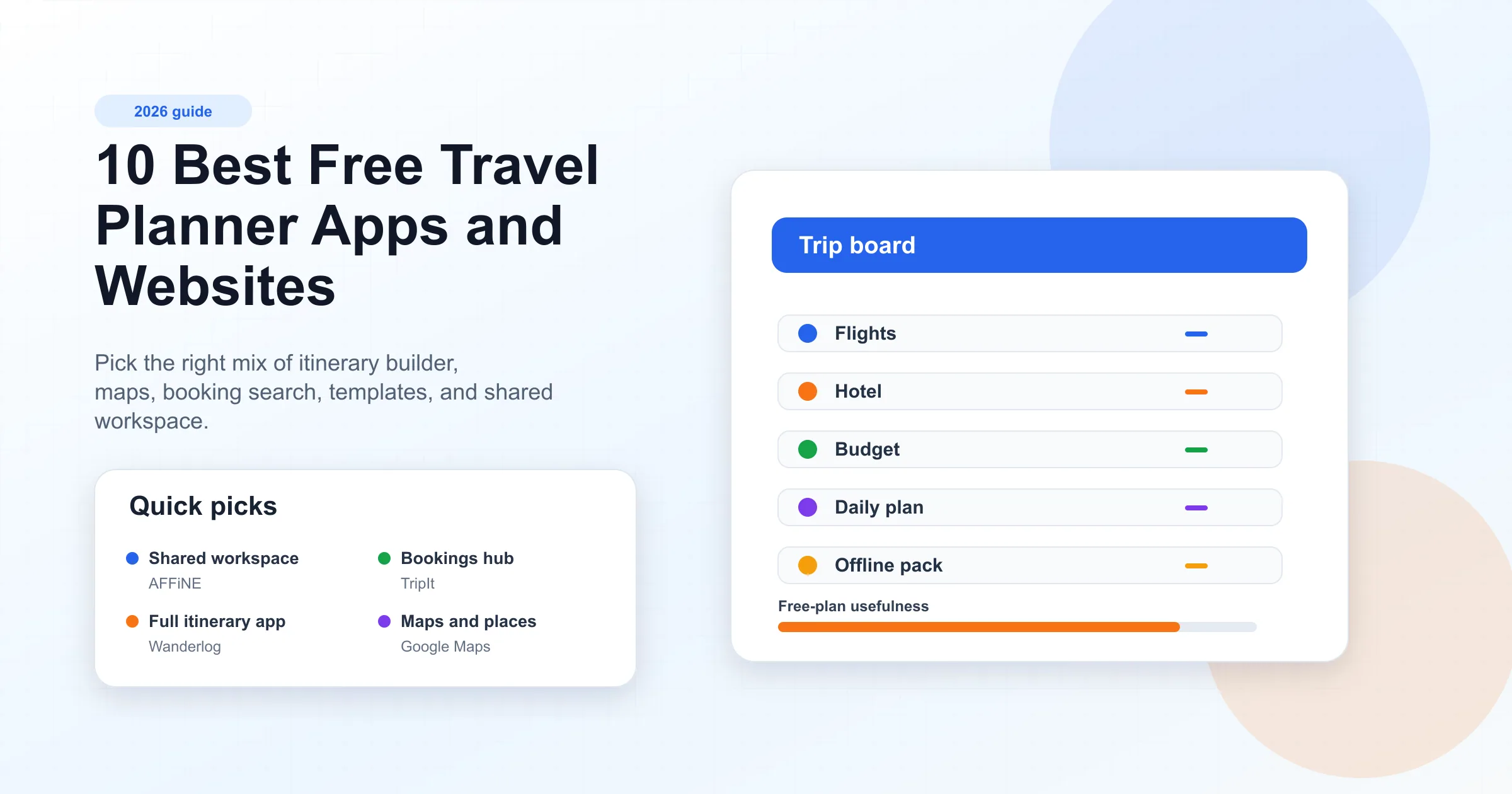 10 Best Free Travel Planner Apps and Websites for 2026