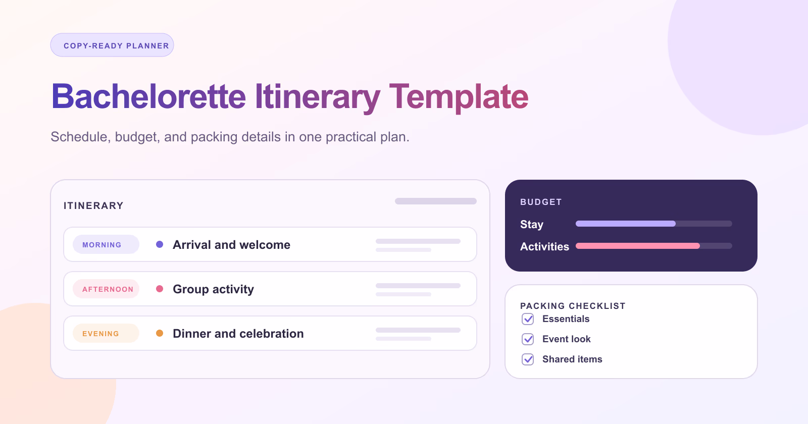 Bachelorette itinerary template board with schedule rows, budget tracker, and packing checklist