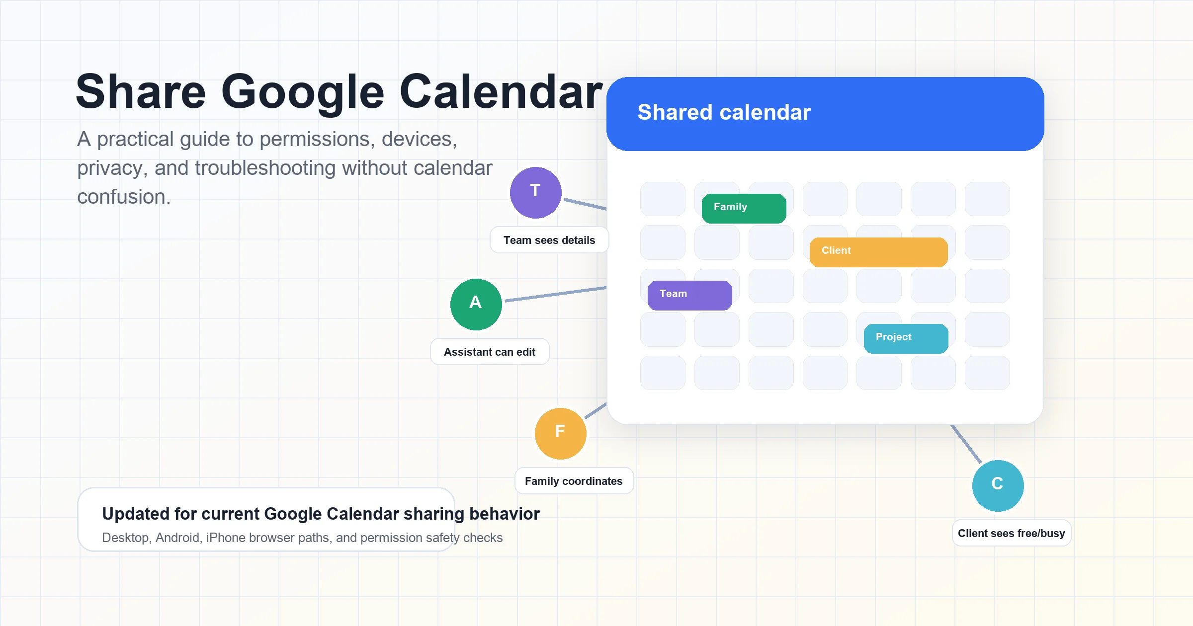 How To Share Google Calendar With Someone Without The Confusion