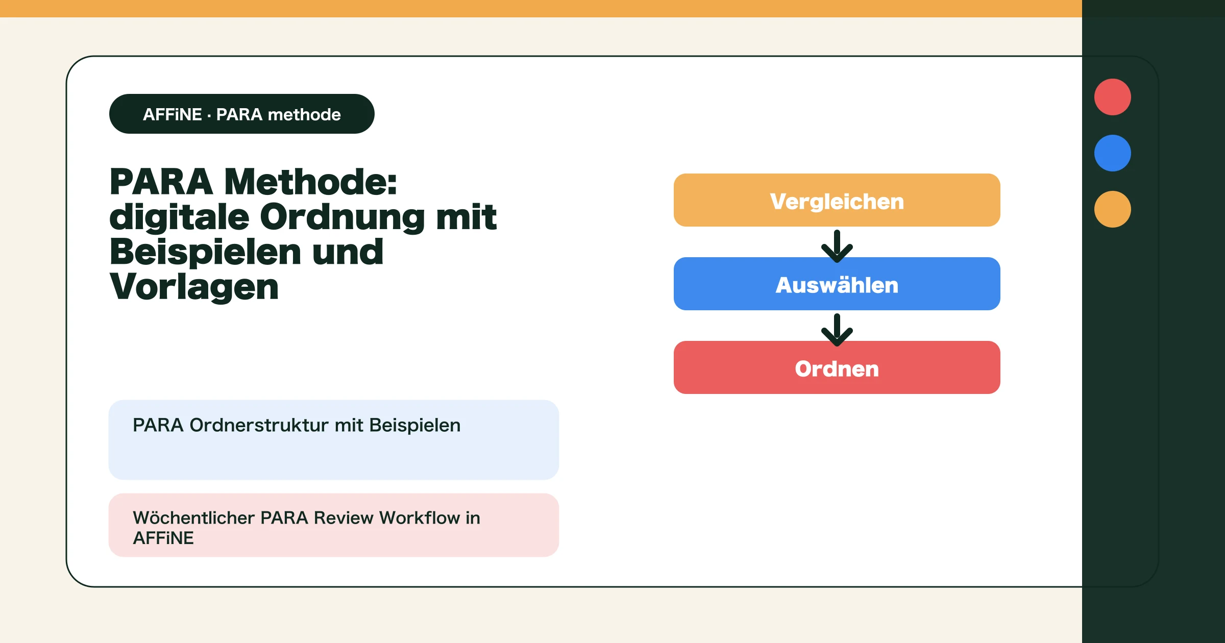 PARA Methode: digitale Ordnung mit Beispielen und Vorlagen