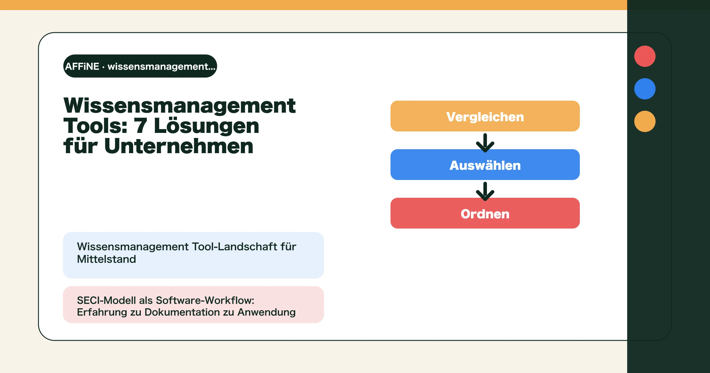 Wissensmanagement Tools: 7 Lösungen für Unternehmen