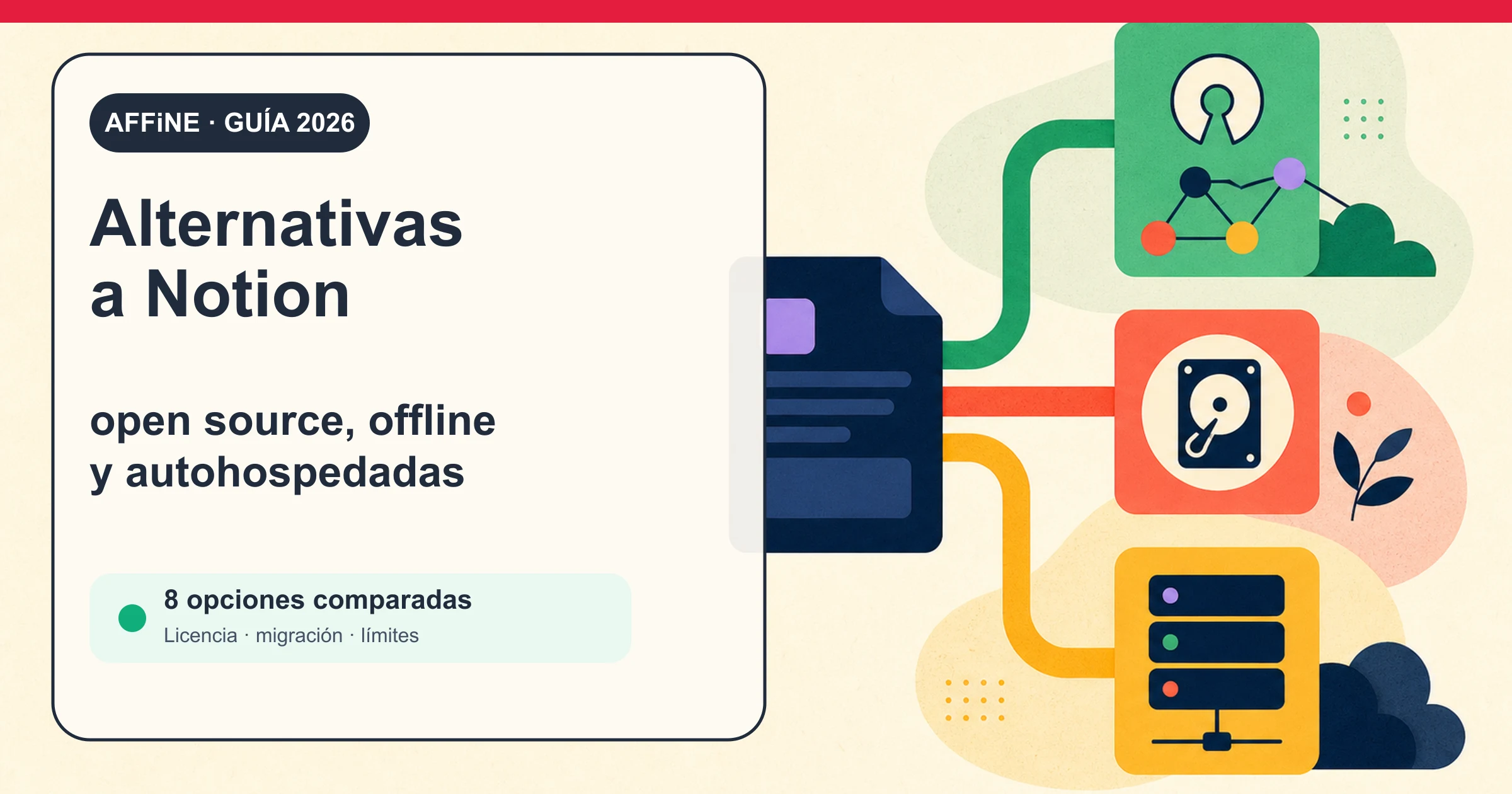 Rutas para elegir una alternativa a Notion según licencia, trabajo offline y autoalojamiento