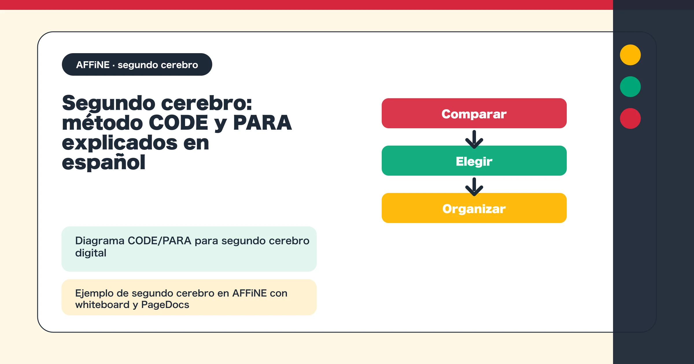Segundo cerebro: método CODE y PARA explicados en español