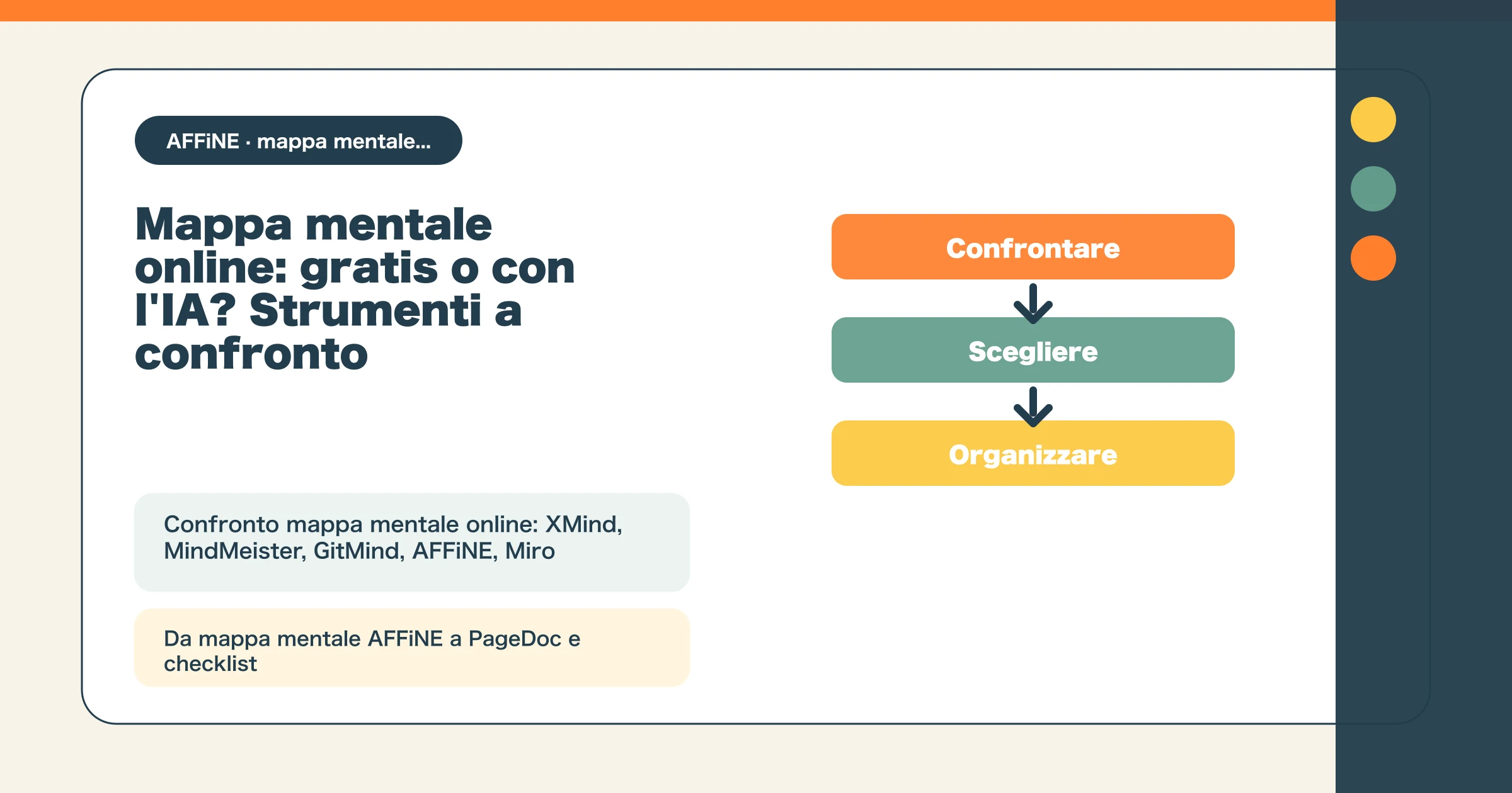 Mappa mentale online: gratis o con l'IA? Strumenti a confronto