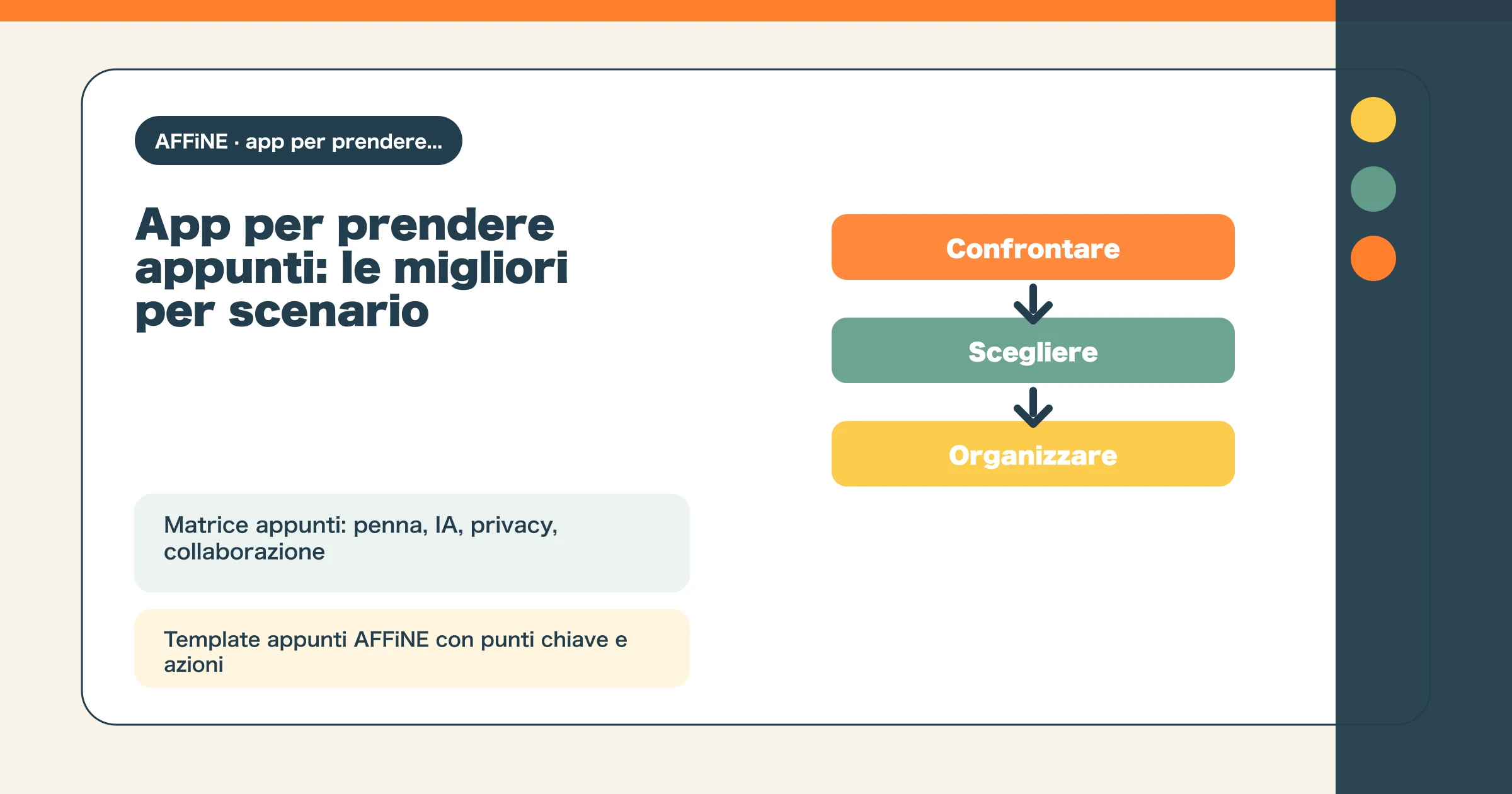 App per prendere appunti: le migliori per scenario