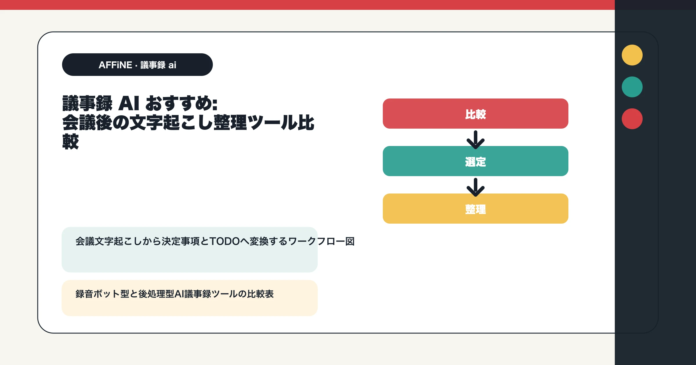 議事録 AI おすすめ: 会議後の文字起こし整理ツール比較