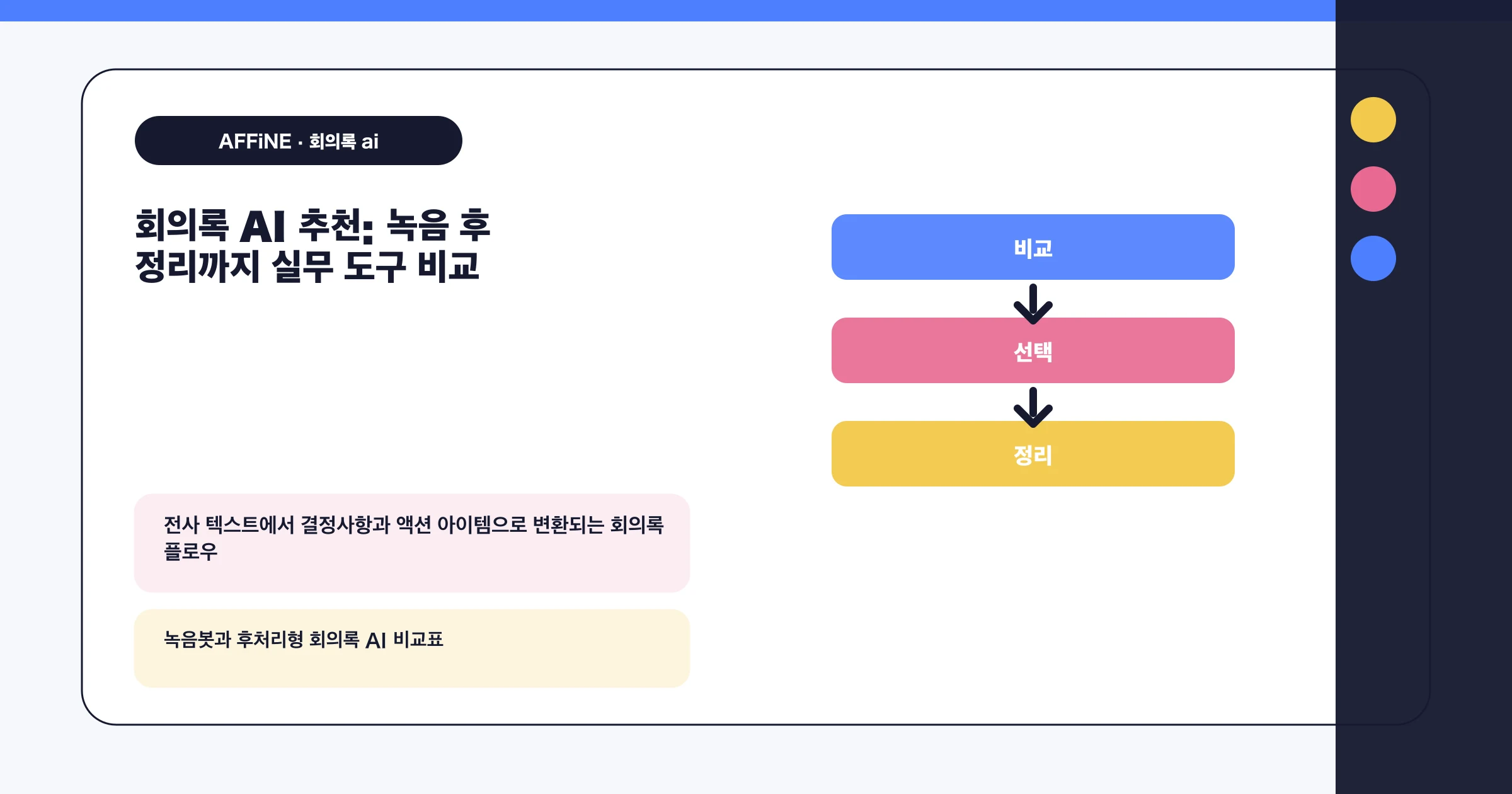 회의록 AI 추천: 녹음 후 정리까지 실무 도구 비교