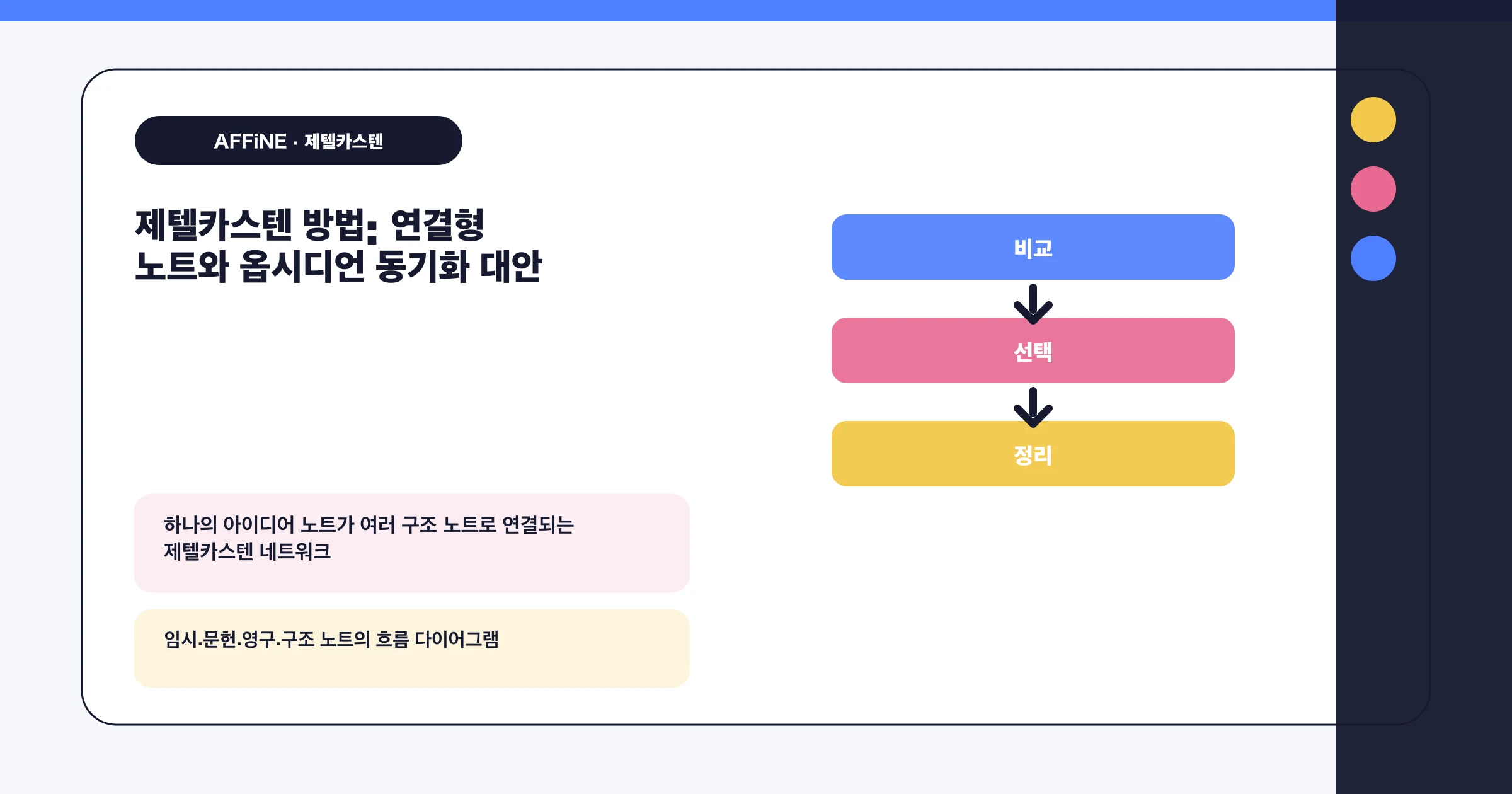 제텔카스텐 방법: 연결형 노트와 옵시디언 동기화 대안