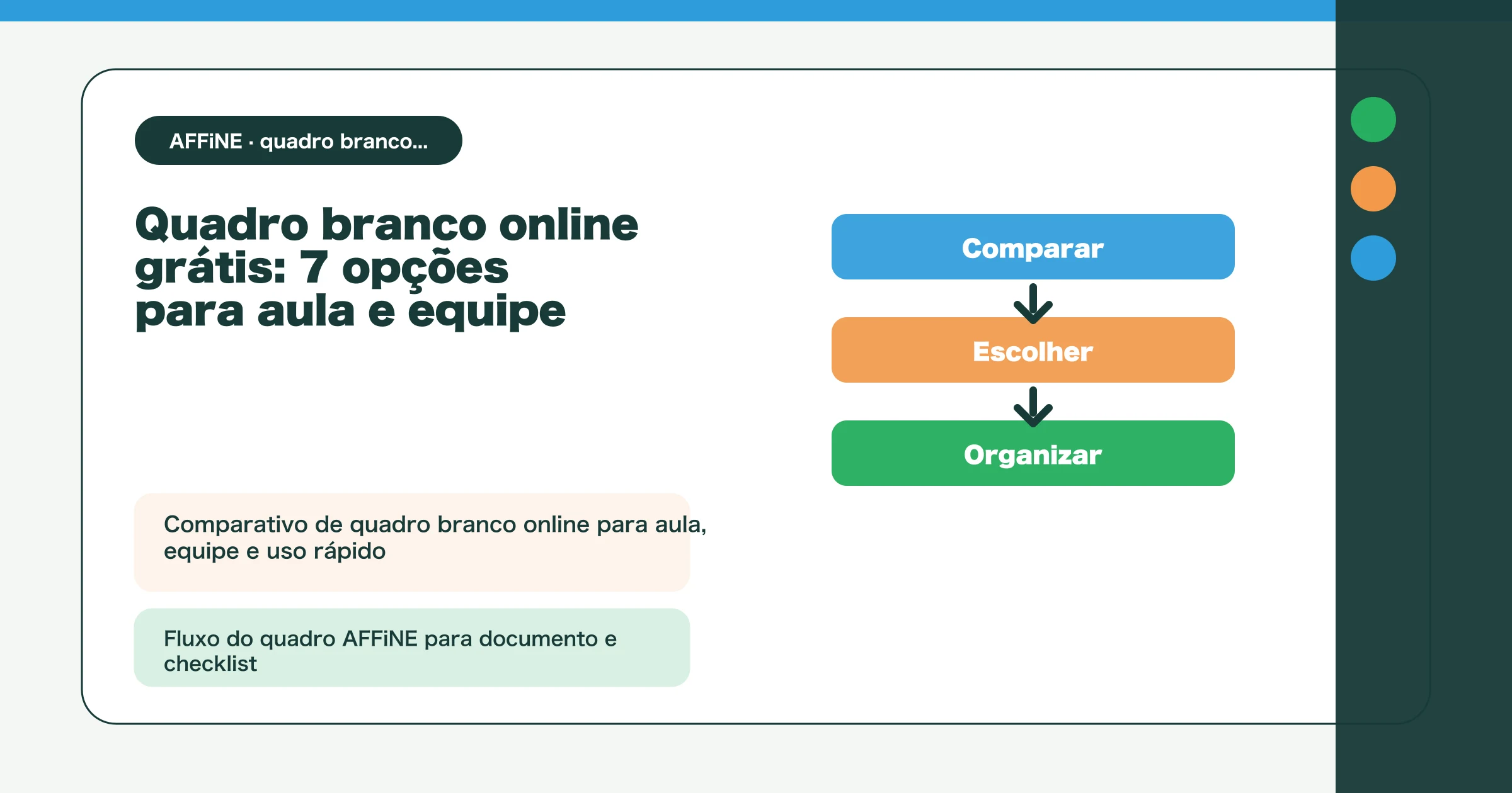 Quadro branco online grátis: 7 opções para aula e equipe