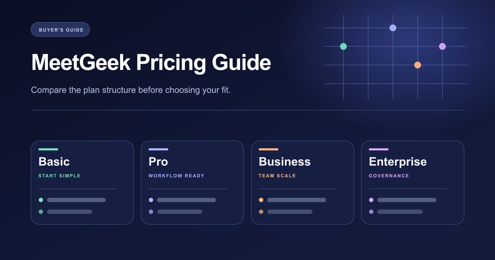 MeetGeek Pricing (2026): Plans, Limits, and Team Costs