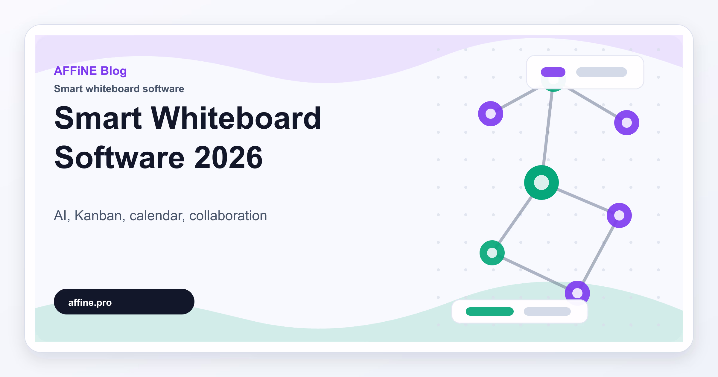 smart whiteboard software workflow with AI and collaboration nodes