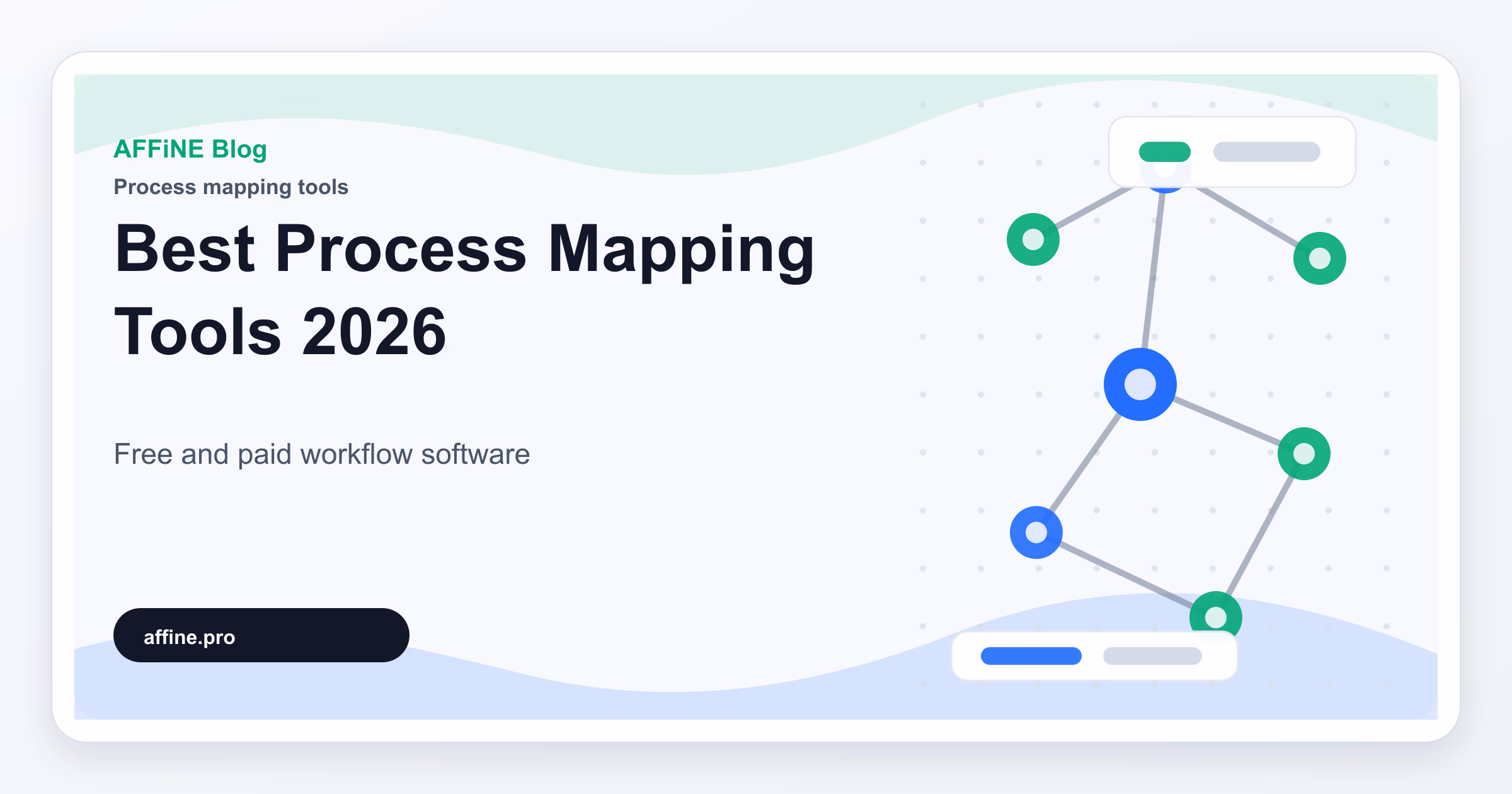 Best Process Mapping Tools 2026: Free & Paid
