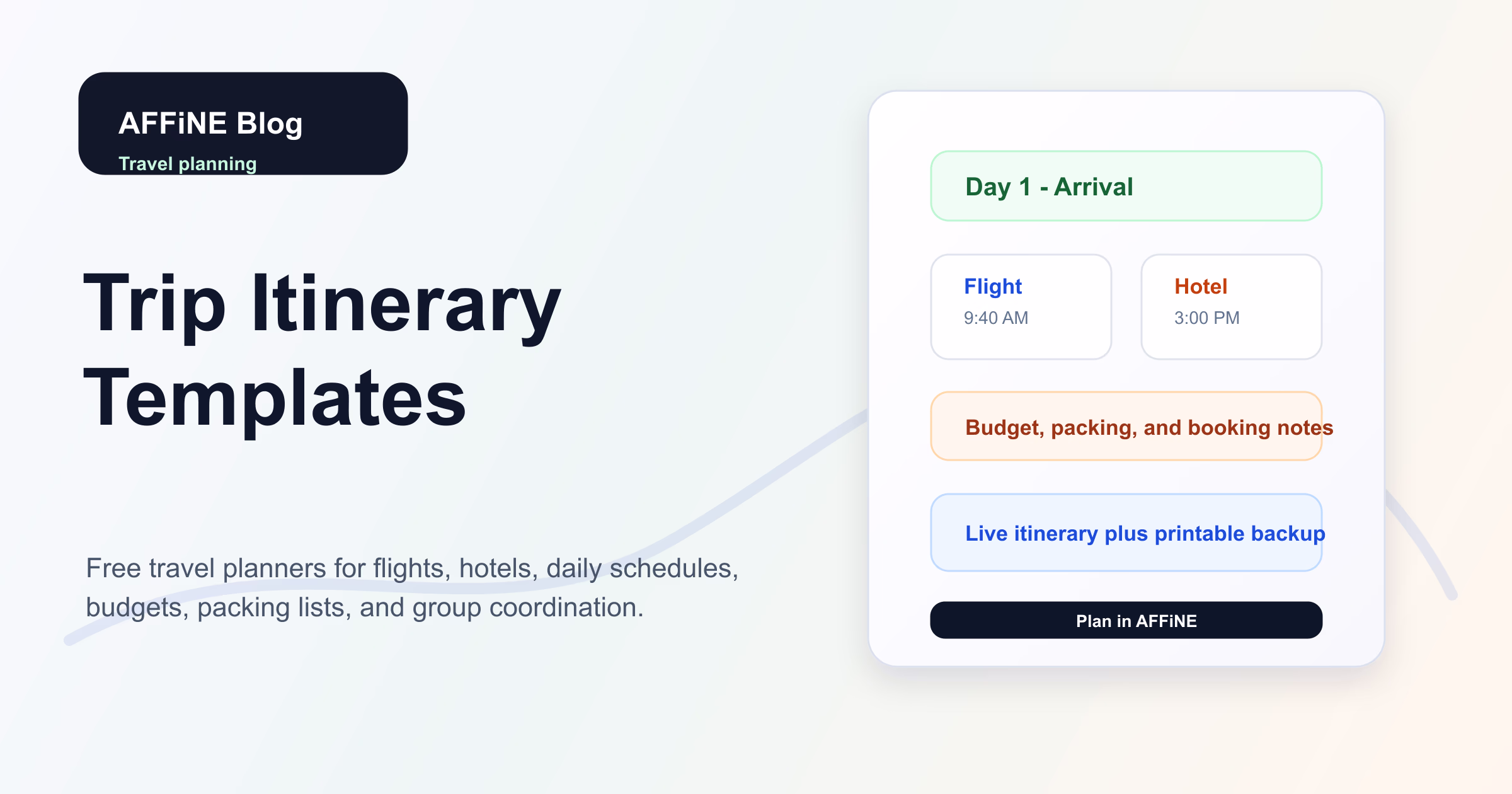 Trip Itinerary Templates: Free Travel Planners