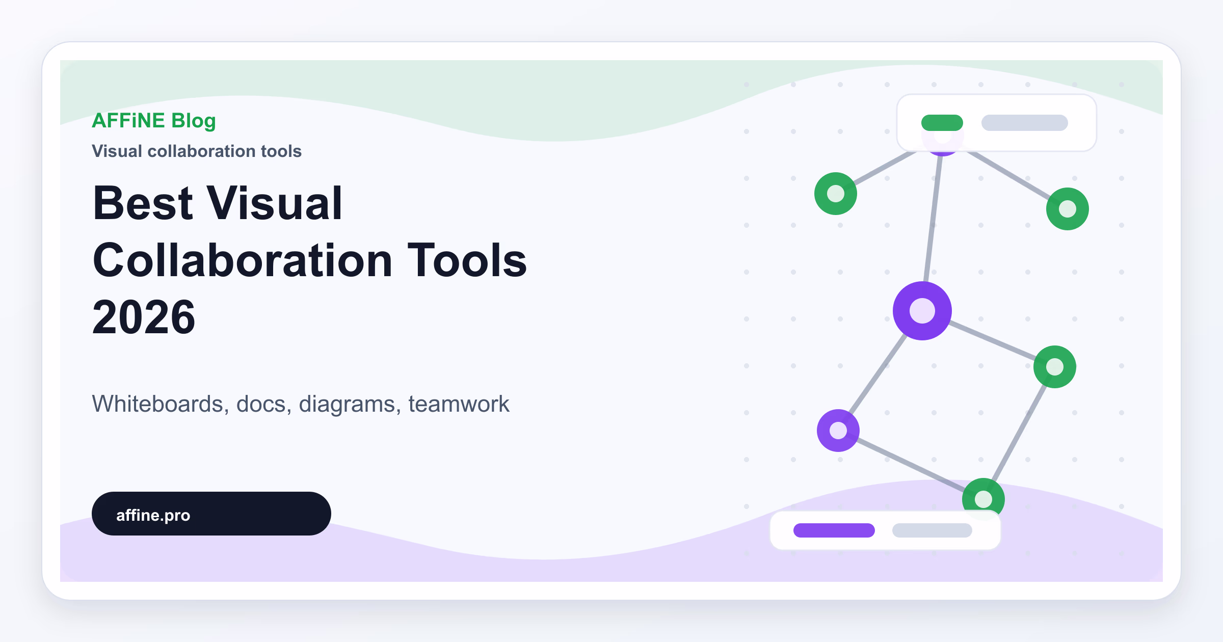 Best Visual Collaboration Tools 2026
