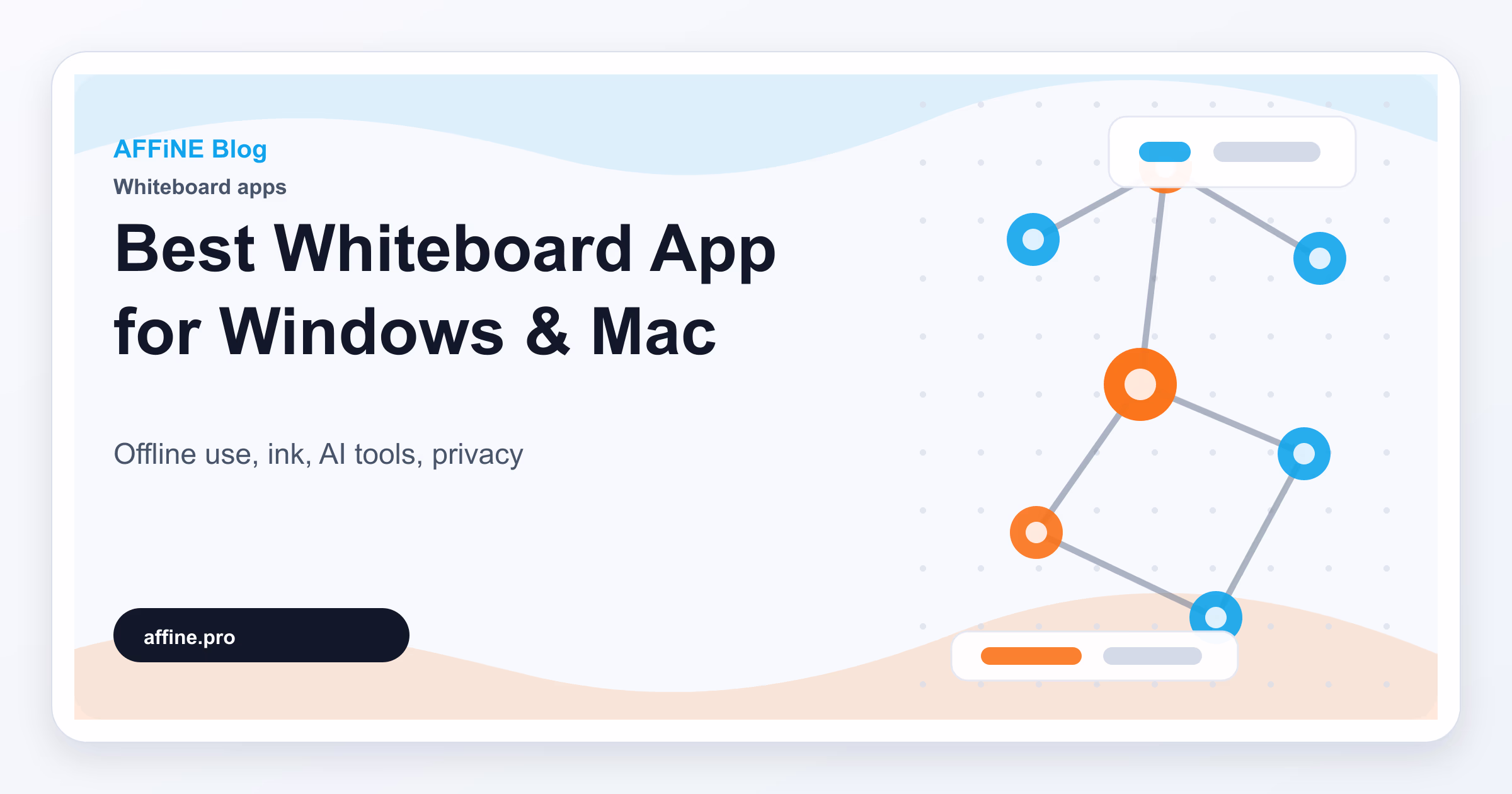 Best Whiteboard App for Windows & Mac 2026