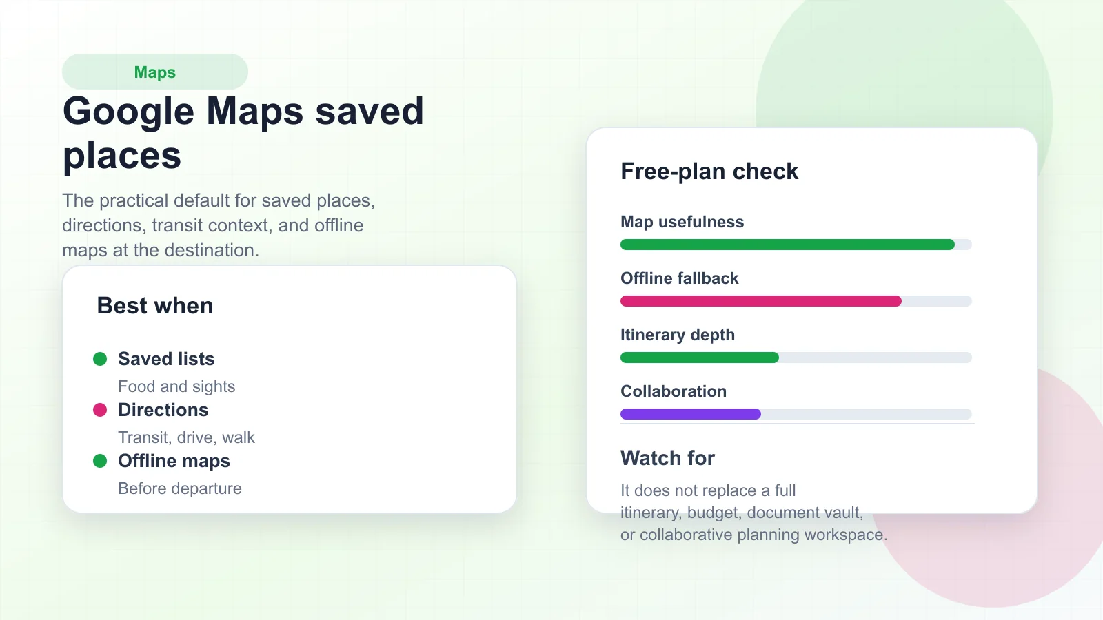 Google Maps saved places and offline map areas arranged for a city trip plan