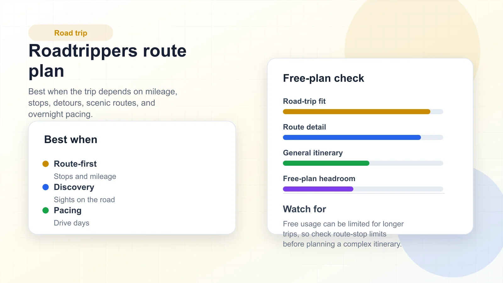 Roadtrippers route planning board with highway stops, driving days, fuel notes, and overnight stays