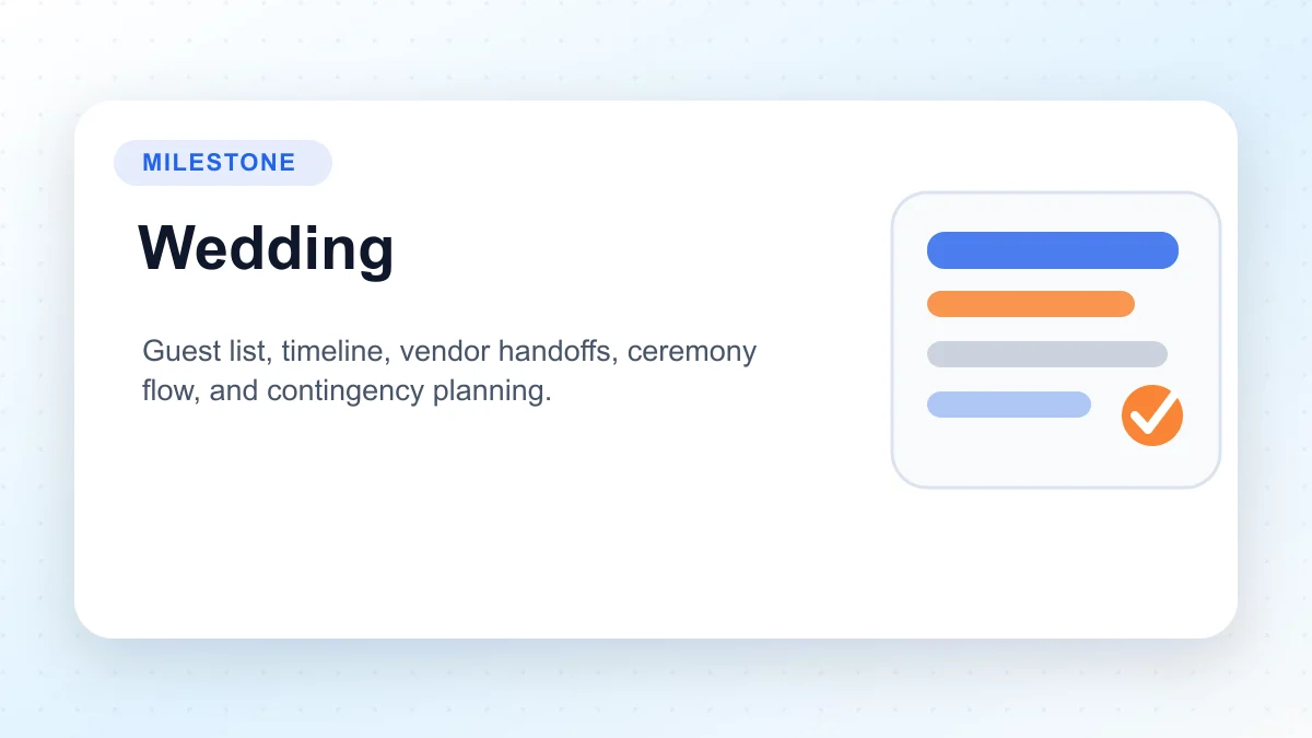Wedding event checklist covering guest list, vendor handoffs, timeline, and backup plan