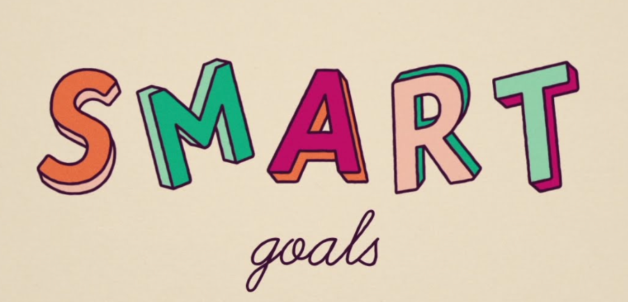 Write SMART Goals That Stick: Guide With 5 Free Examples