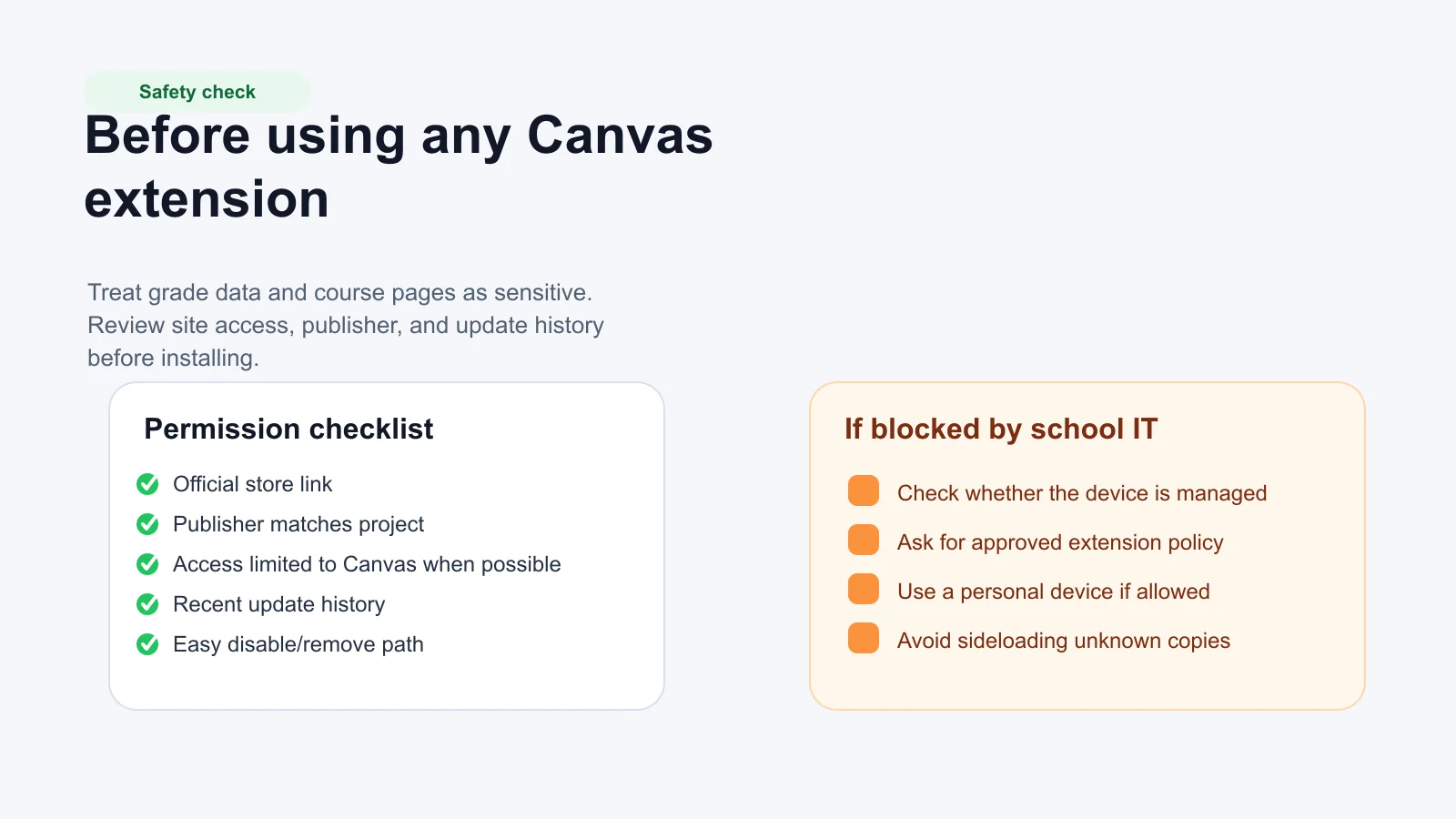 Security checklist for reviewing Better Canvas permissions, publisher, update history, and school IT restrictions