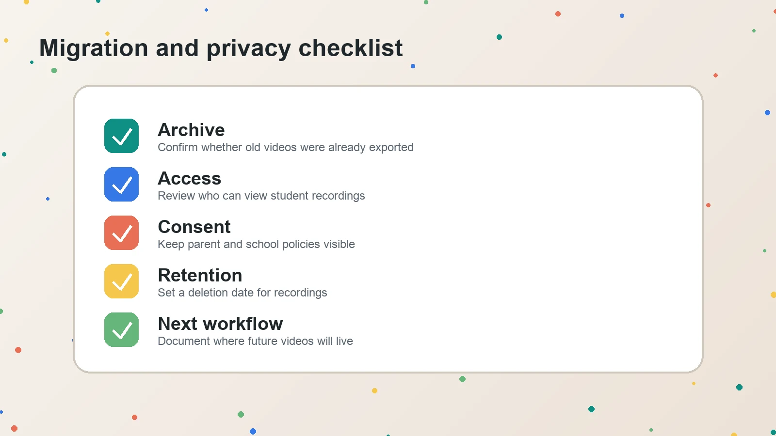 Checklist for archiving Flipgrid content, reviewing access, consent, retention, and the next video workflow