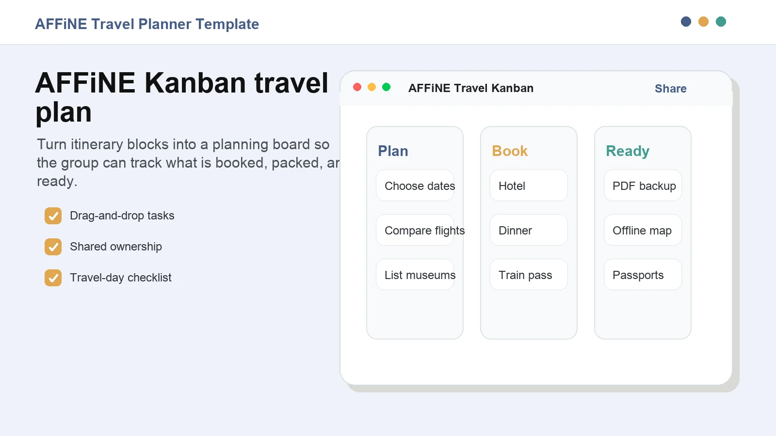 AFFiNE Kanban travel plan with plan, book, and ready columns