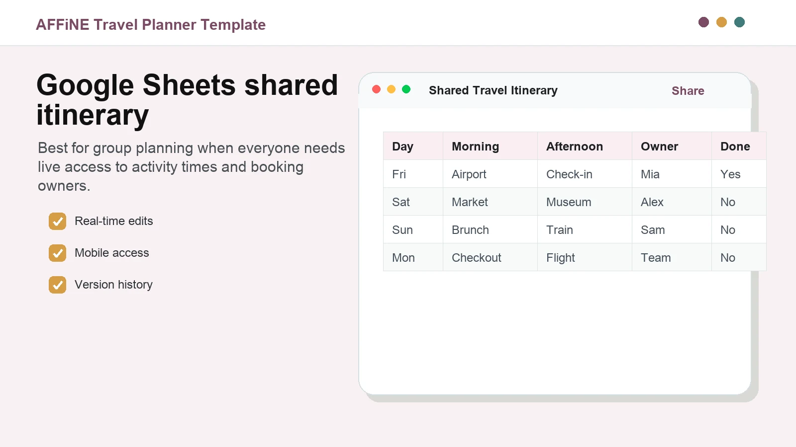 Google Sheets travel itinerary template with shared day-by-day schedule and booking owners