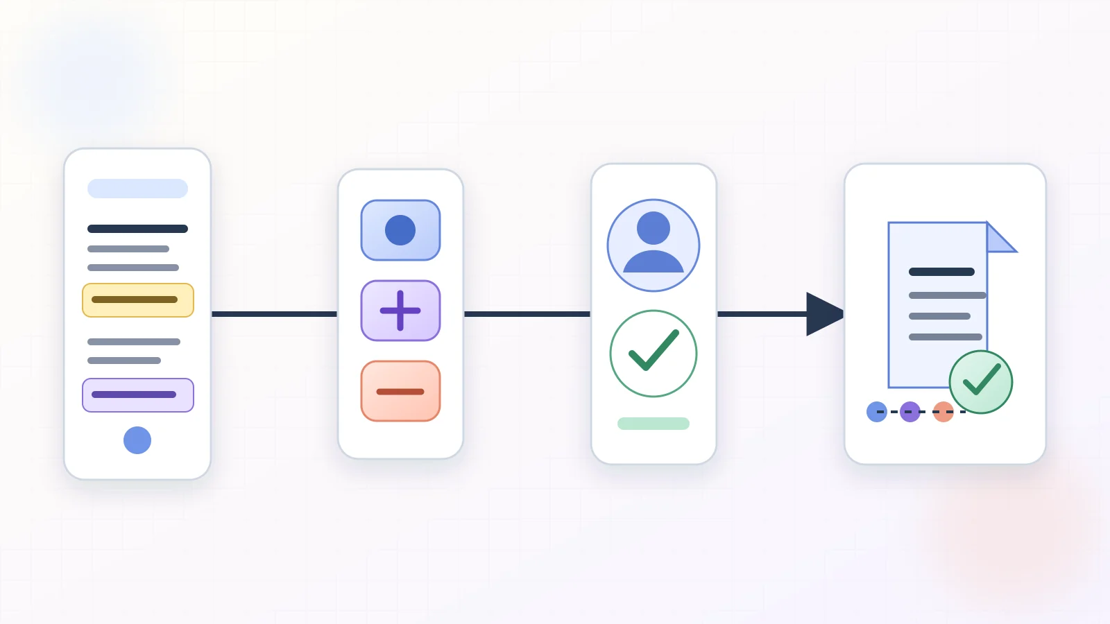 Audit-ready risk adjustment evidence trail from a clinical note through category review, human validation, and a secure export packet