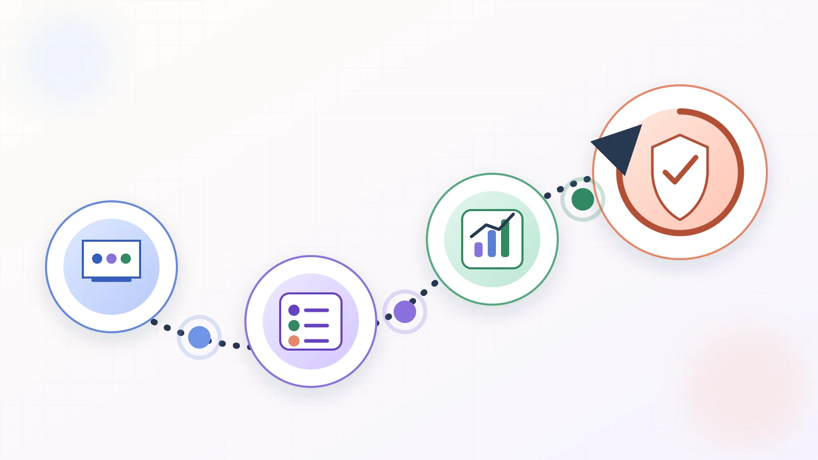 Three-phase implementation roadmap connecting data integration, coder playbooks, quality metrics, go-live controls, and a recurring governance loop