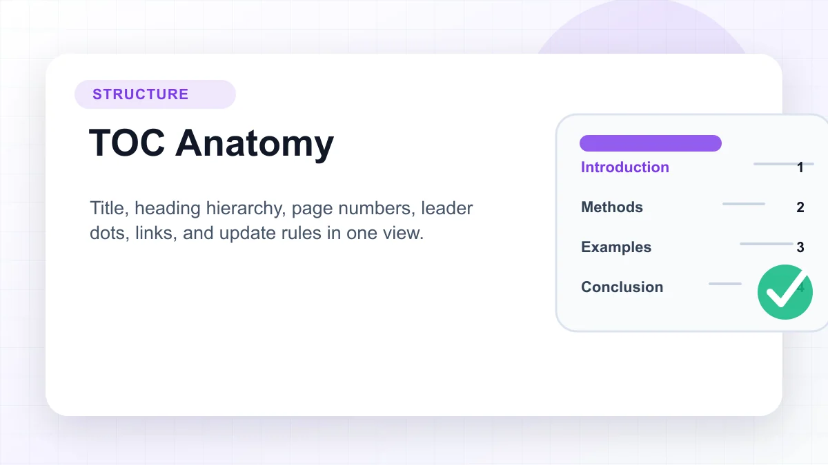 Anatomy of a clear table of contents with title, heading hierarchy, page numbers, leader dots, and links