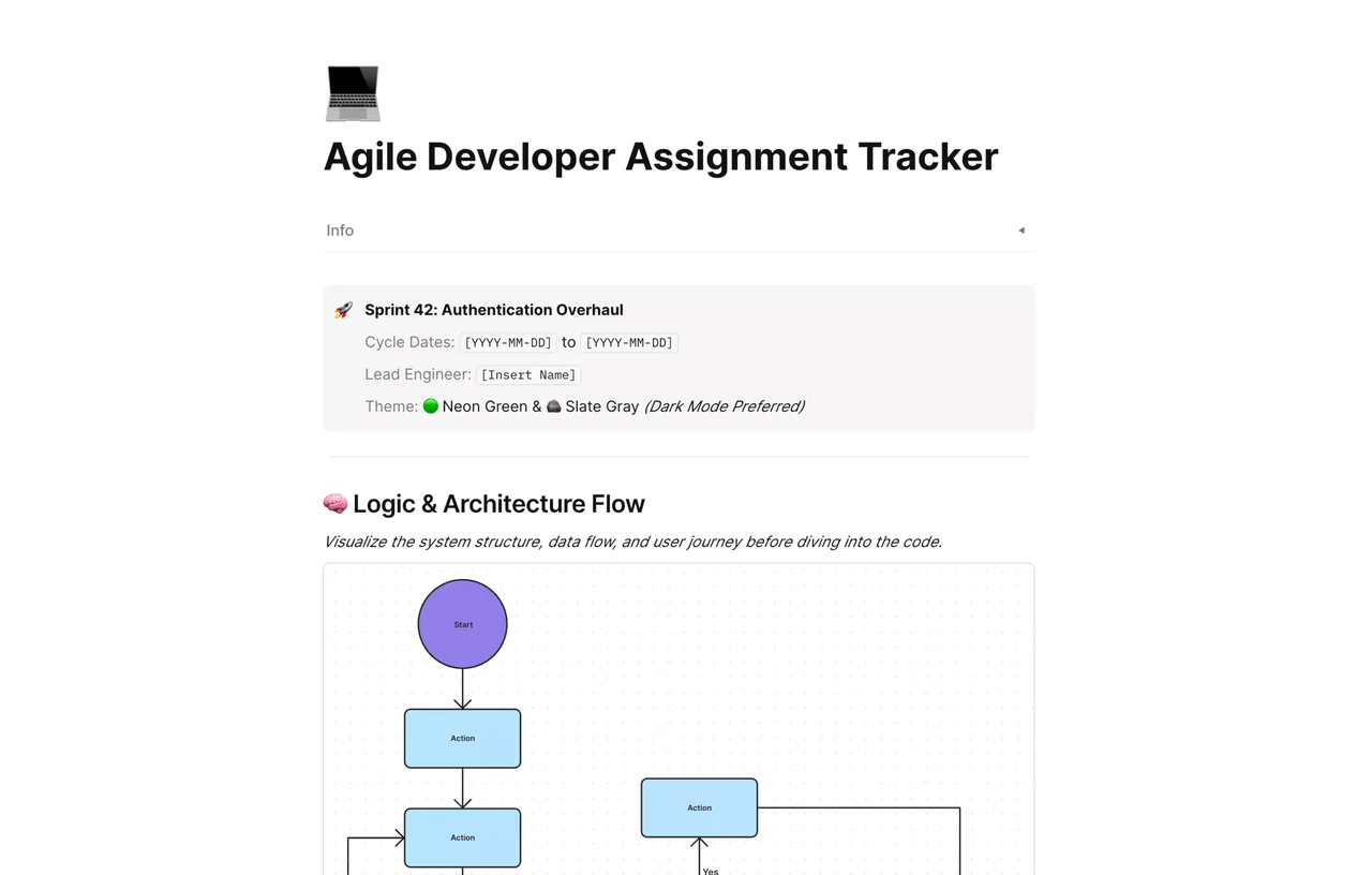 Agile Developer Assignment Tracker interface in AFFiNE showing organized task columns, developer assignments, and sprint priority labels for efficient project management.