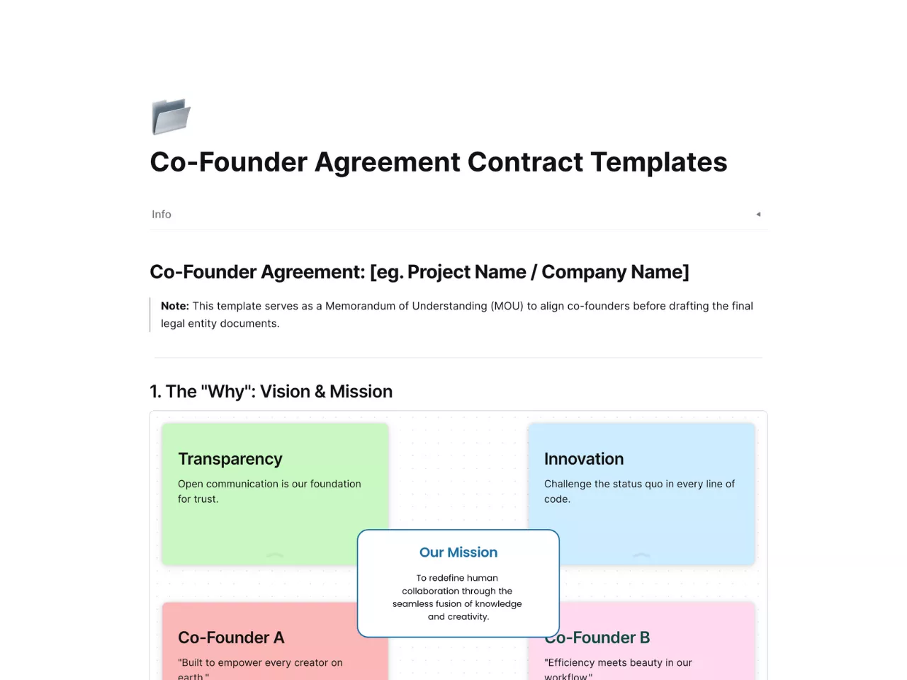 Standard co-founder agreement contract template showing sections for equity distribution, IP assignment, and vesting schedules in AFFiNE