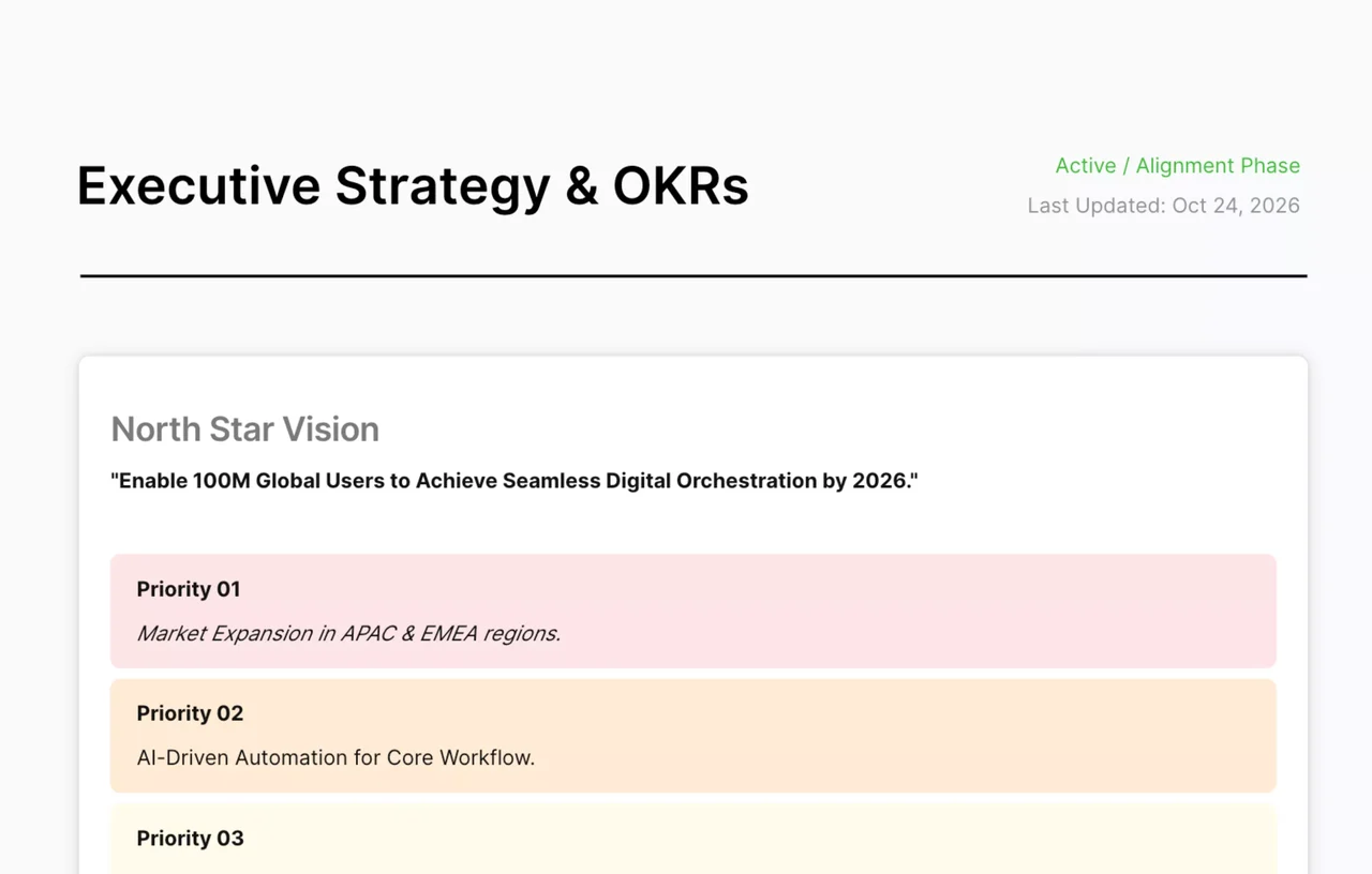 Executive Strategy and OKRs Business One Pager template by AFFiNE for strategic planning and goal tracking