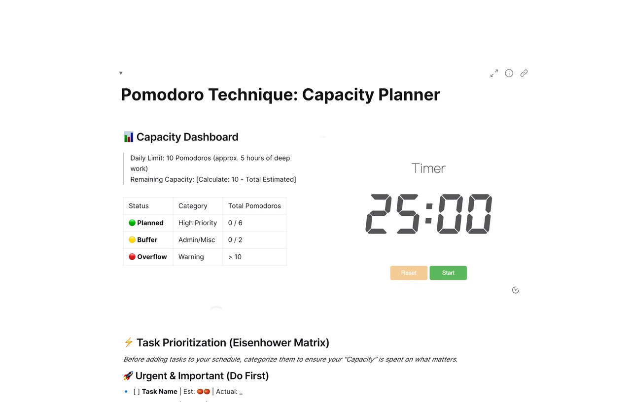 Structured capacity planner layout featuring Pomodoro interval tracking and task estimation columns for effective time management