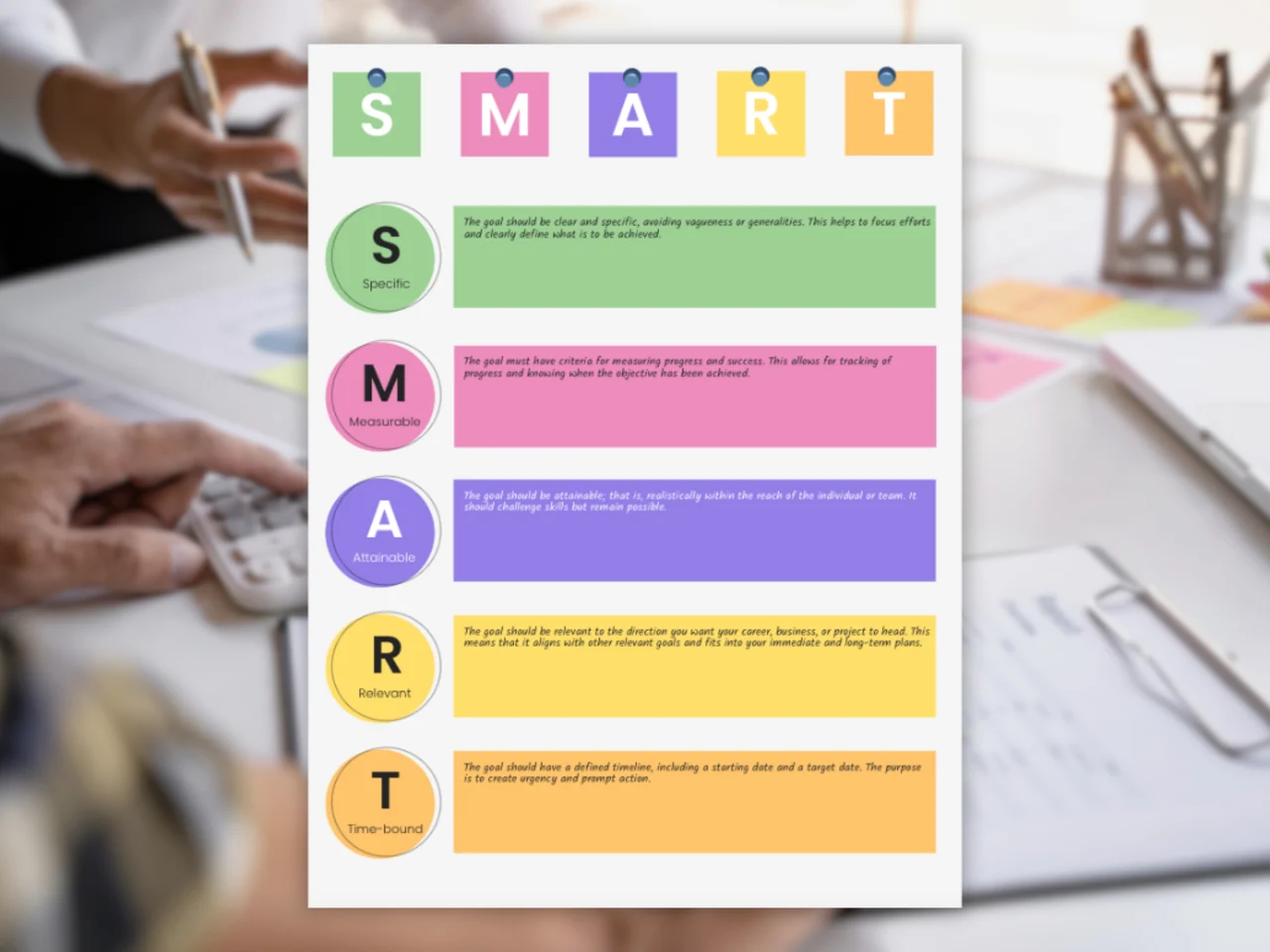 Smart Goal Template
